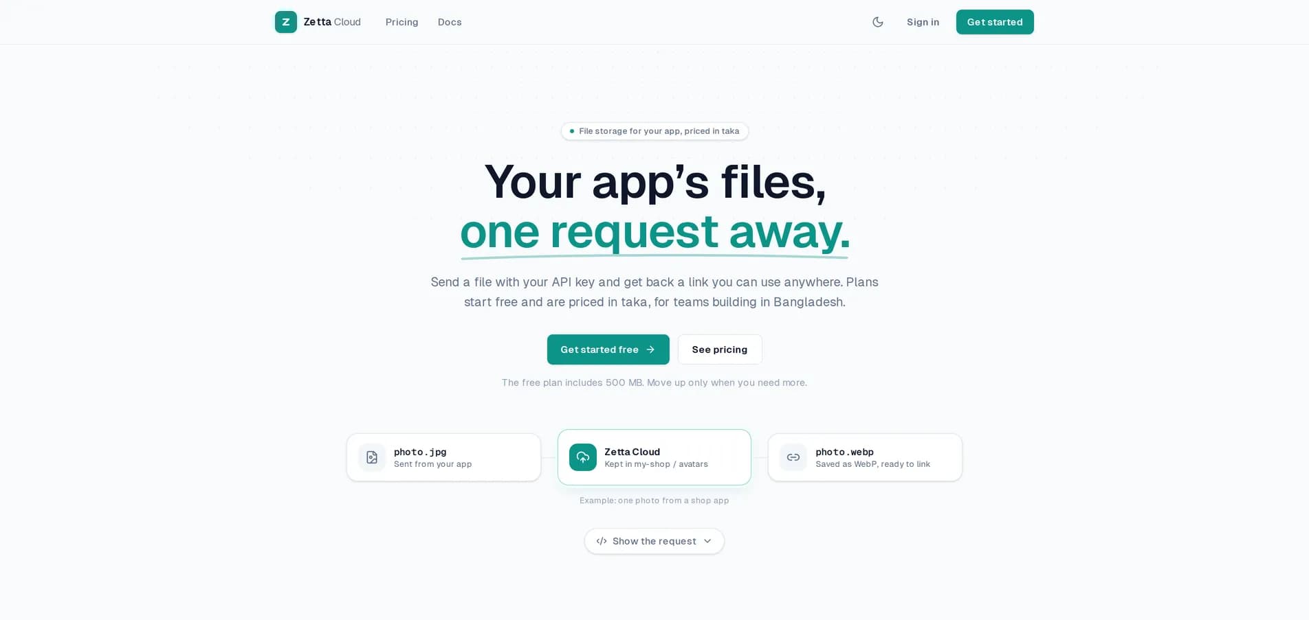 Zetta Cloud