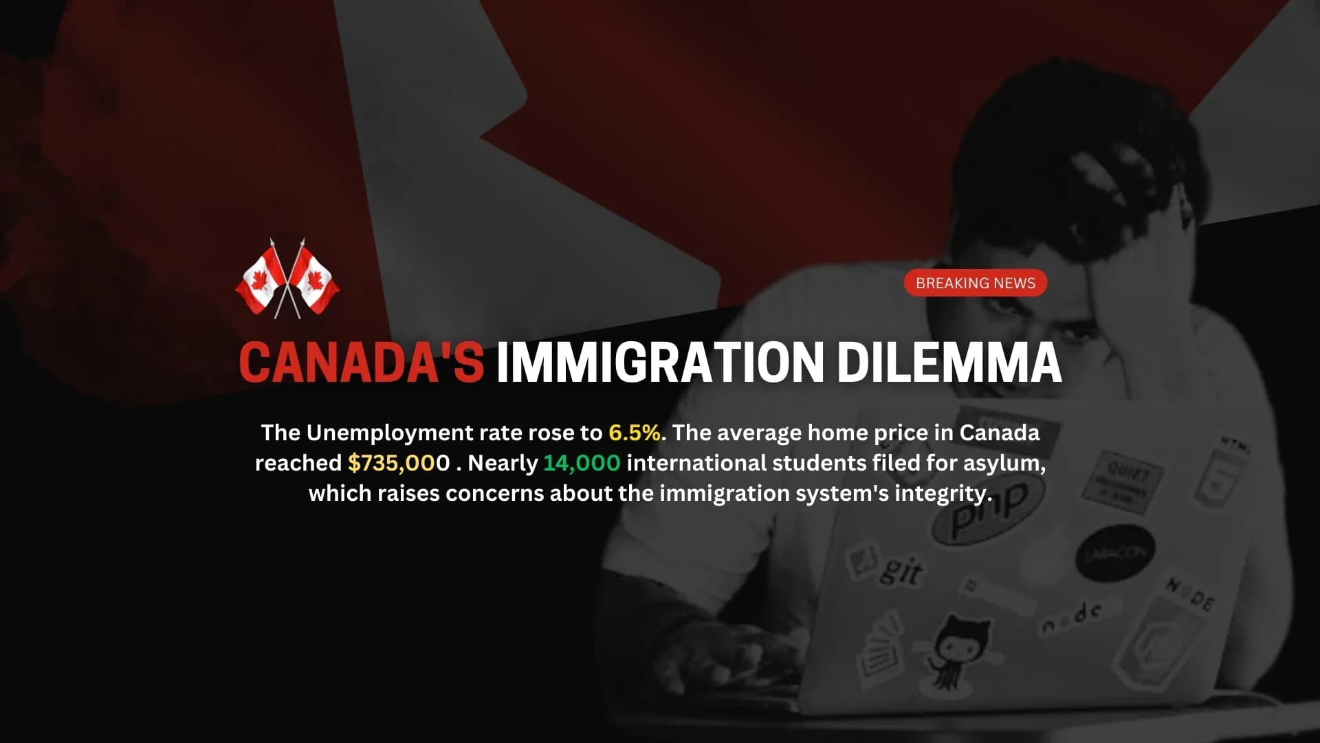 Canadas Immigration Challenges