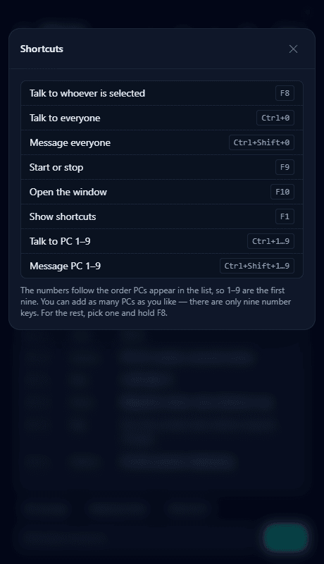 The shortcut list, with the nine talk and nine message keys collapsed into one row each.